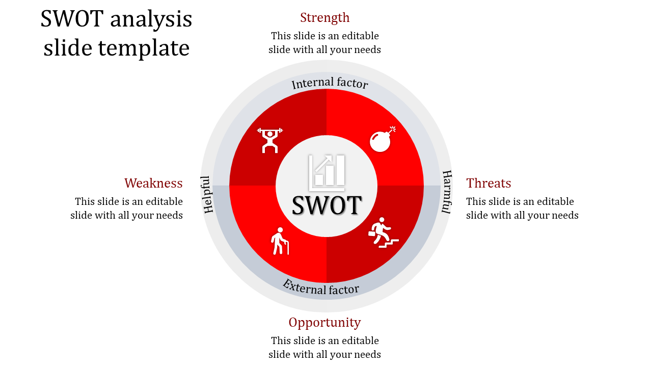 Our Predesigned SWOT Analysis Slide Template-Disc Model